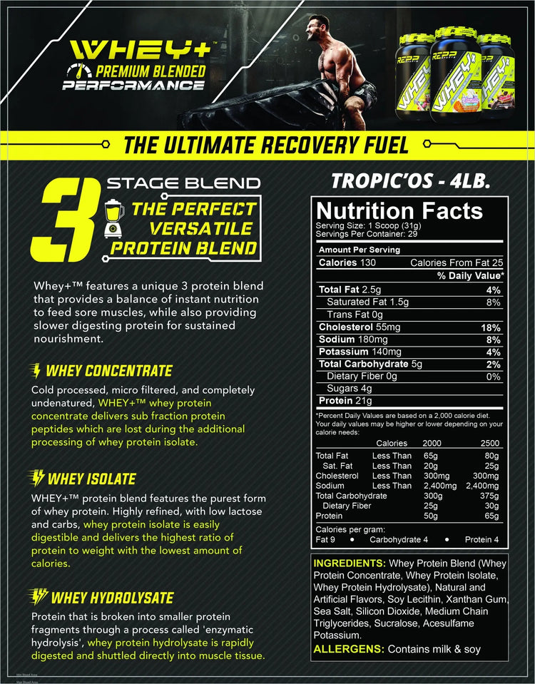 Recovery Stack